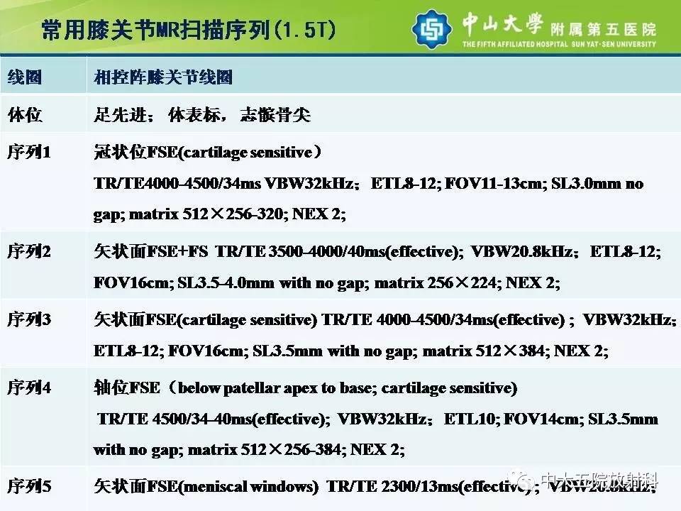 膝关节半月板和韧带损伤的影像学诊断