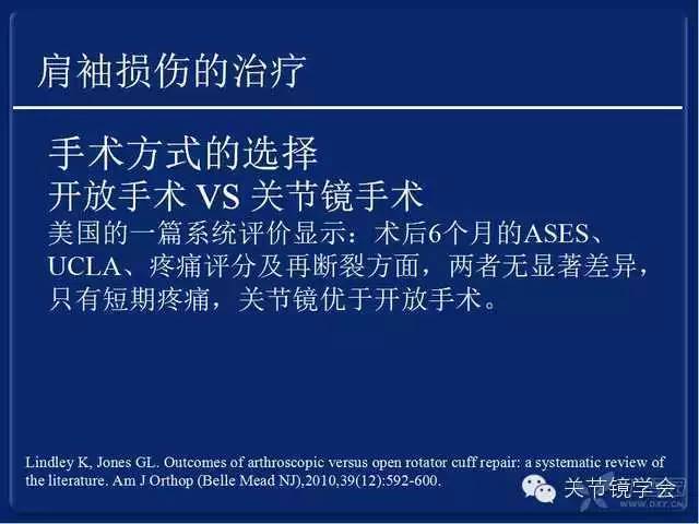 肩袖损伤的诊断与治疗策略