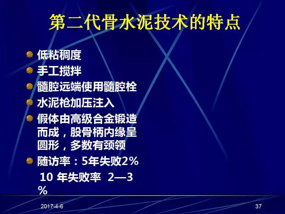 髋关节置换手术技巧及并发症的防范