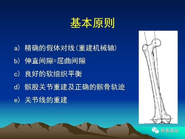 膝关节骨性关节炎的认识和手术治疗