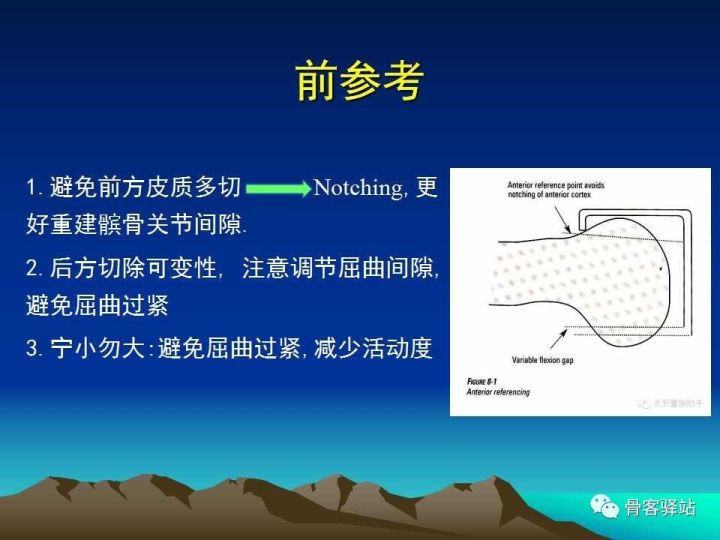 膝关节骨性关节炎的认识和手术治疗