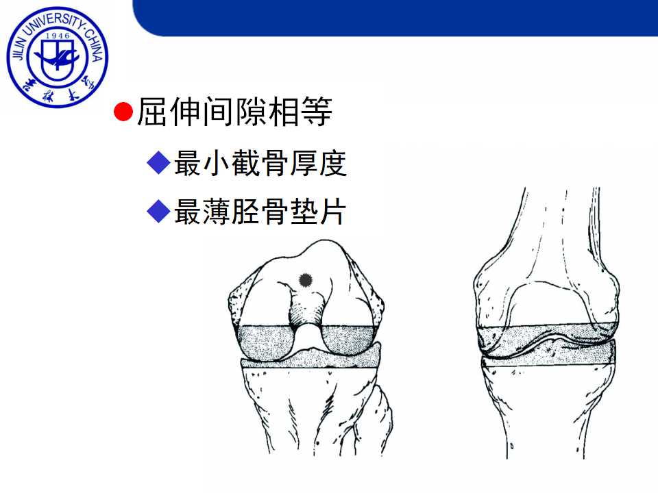 收藏