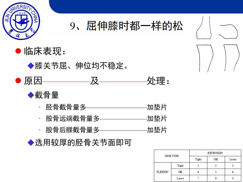 收藏