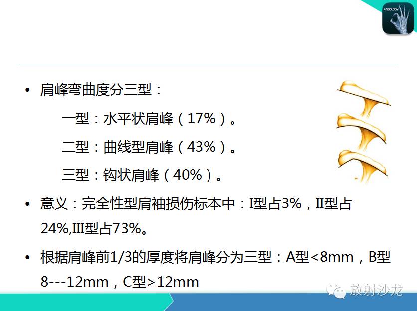 肩关节常见疾病的MRI表现