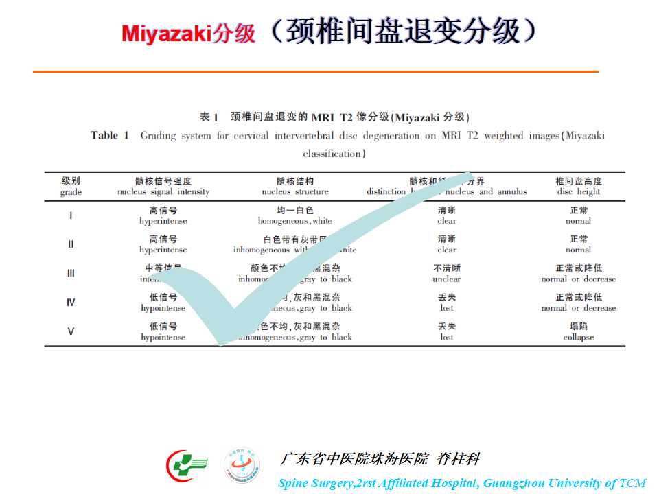 颈椎人工椎间盘在颈椎手术中的应用