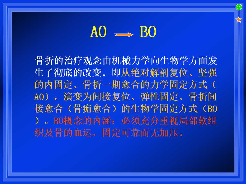 骨折治疗的AO原则与BO理念
