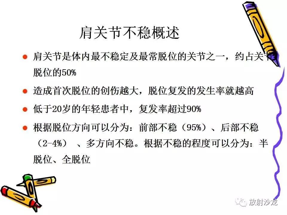 肩关节常见创伤性病变你了解多少？