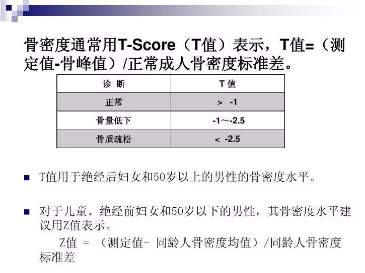 老年骨质疏松性骨折的治疗原则