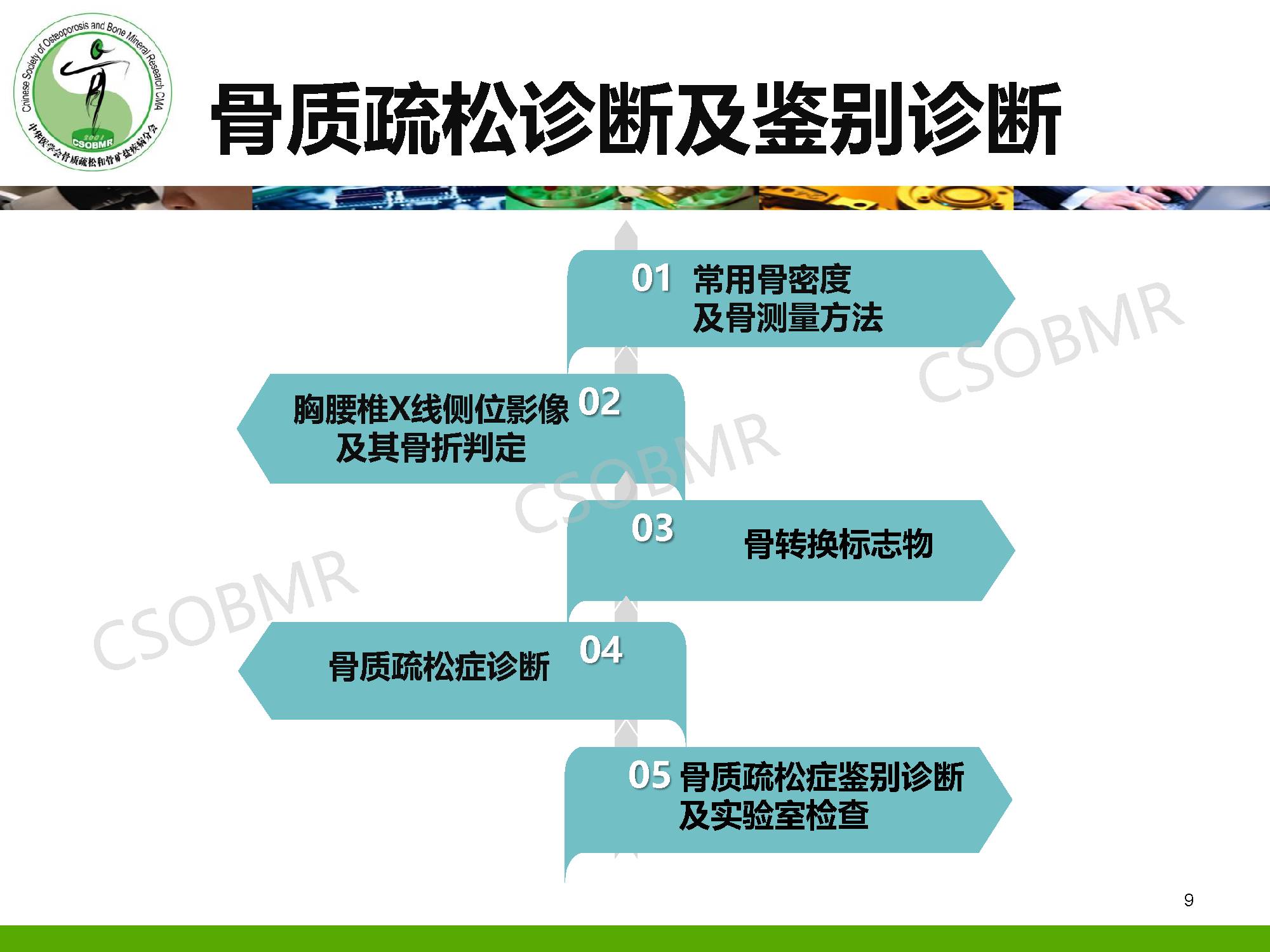 【指南】骨质疏松症临床表现、诊断及鉴别诊断