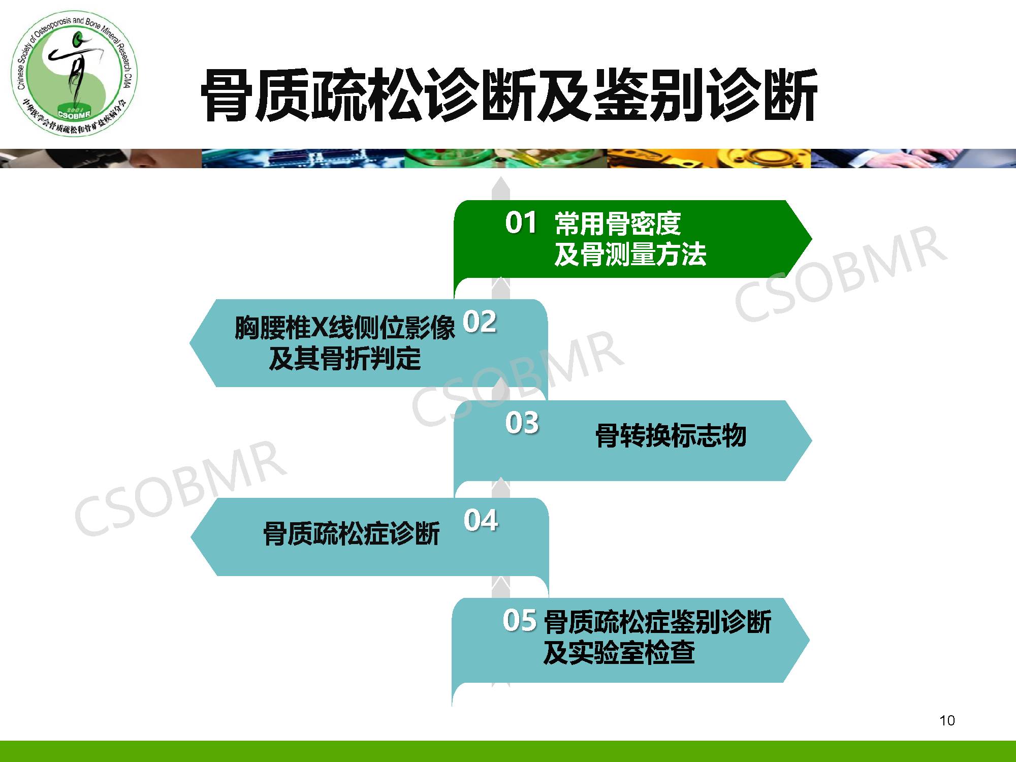 【指南】骨质疏松症临床表现、诊断及鉴别诊断