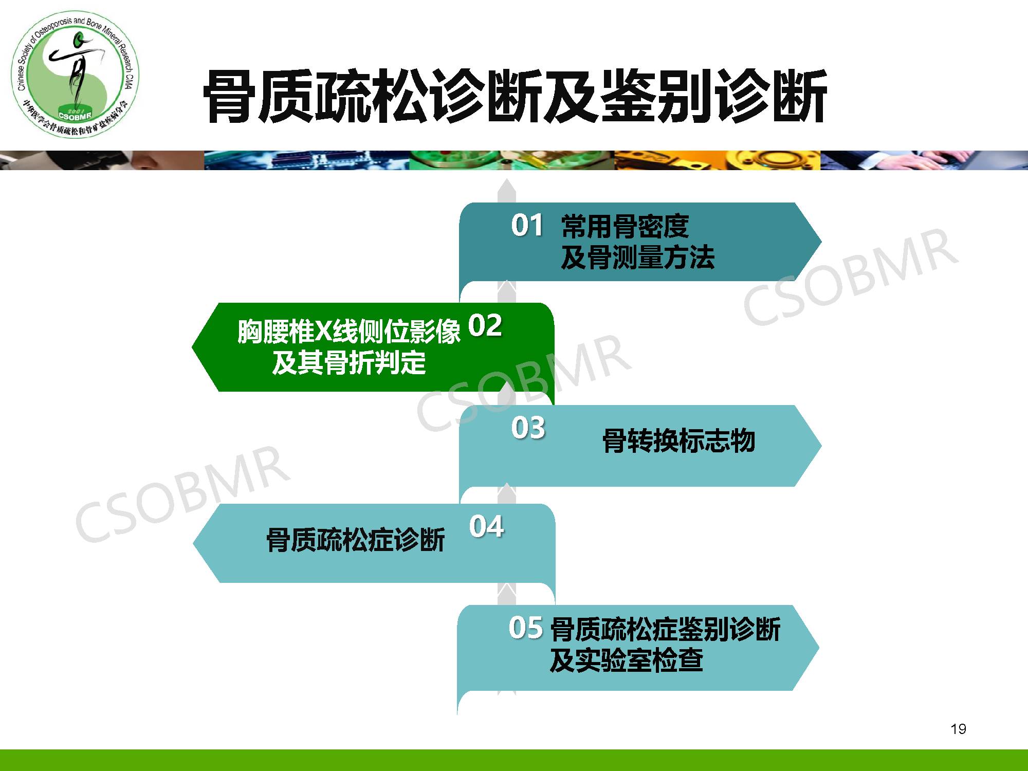 【指南】骨质疏松症临床表现、诊断及鉴别诊断