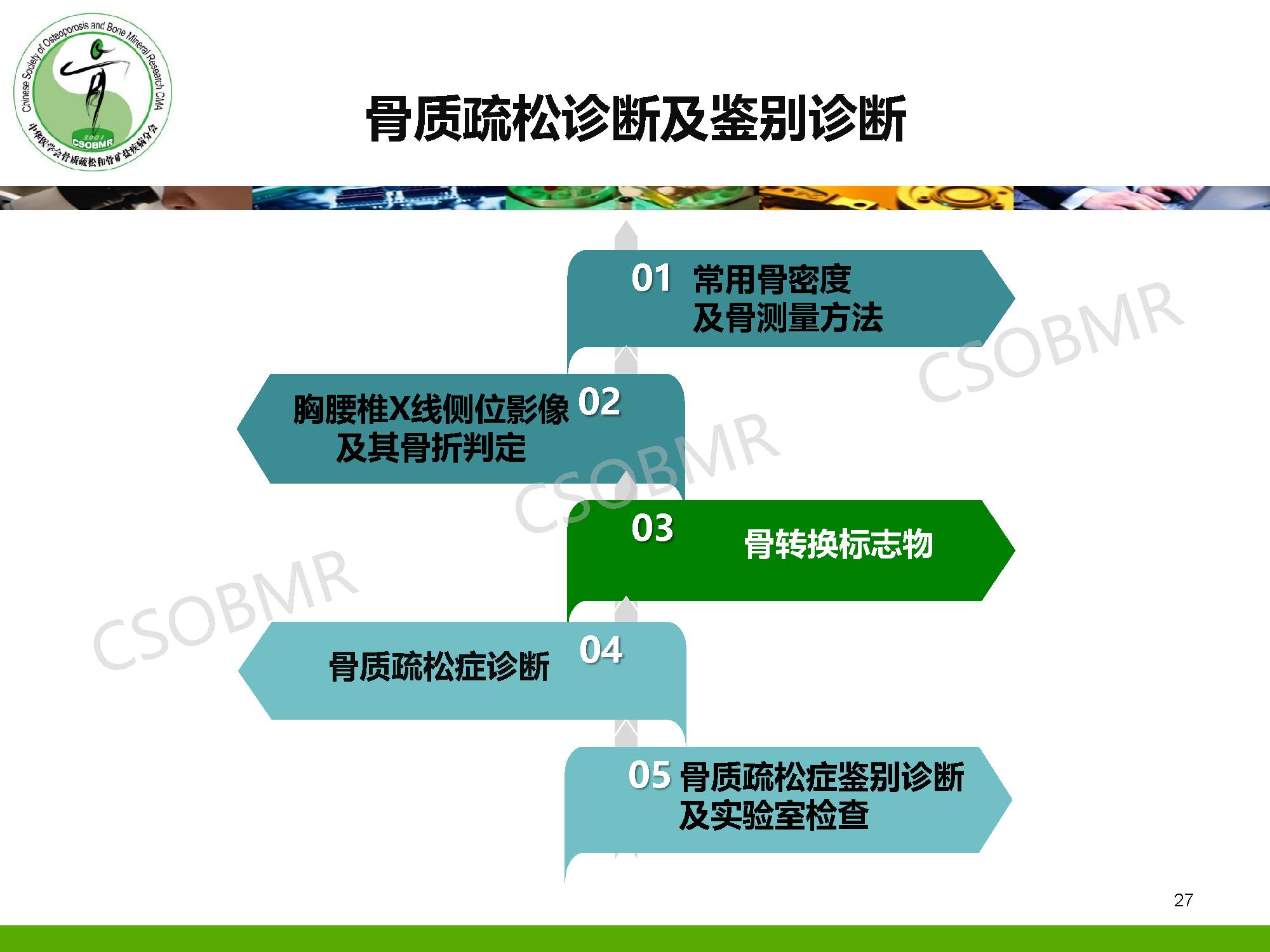 【指南】骨质疏松症临床表现、诊断及鉴别诊断