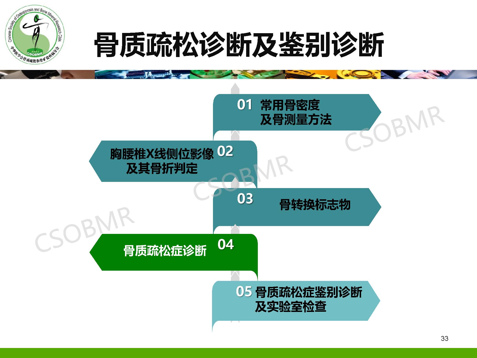 【指南】骨质疏松症临床表现、诊断及鉴别诊断