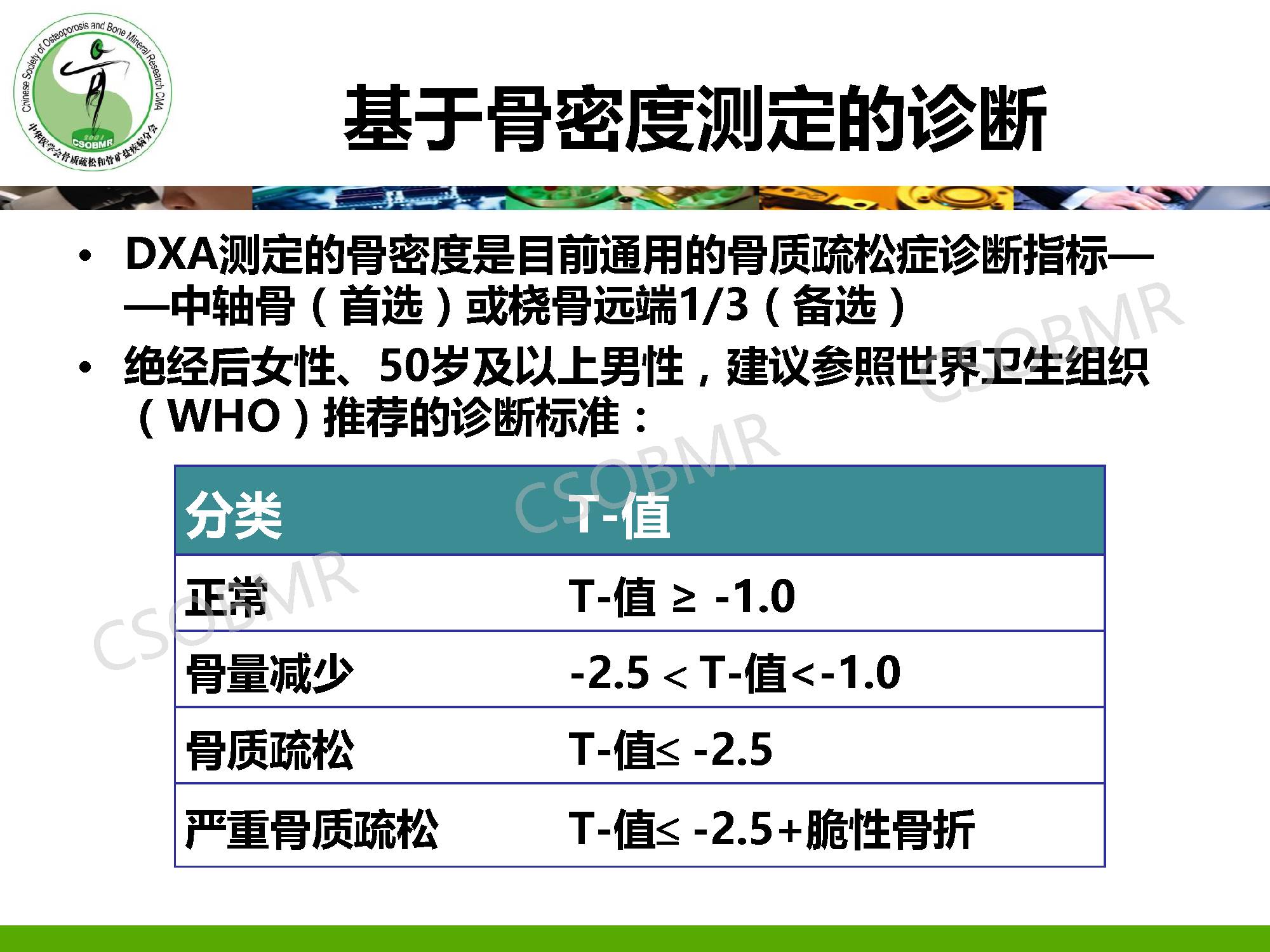 【指南】骨质疏松症临床表现、诊断及鉴别诊断