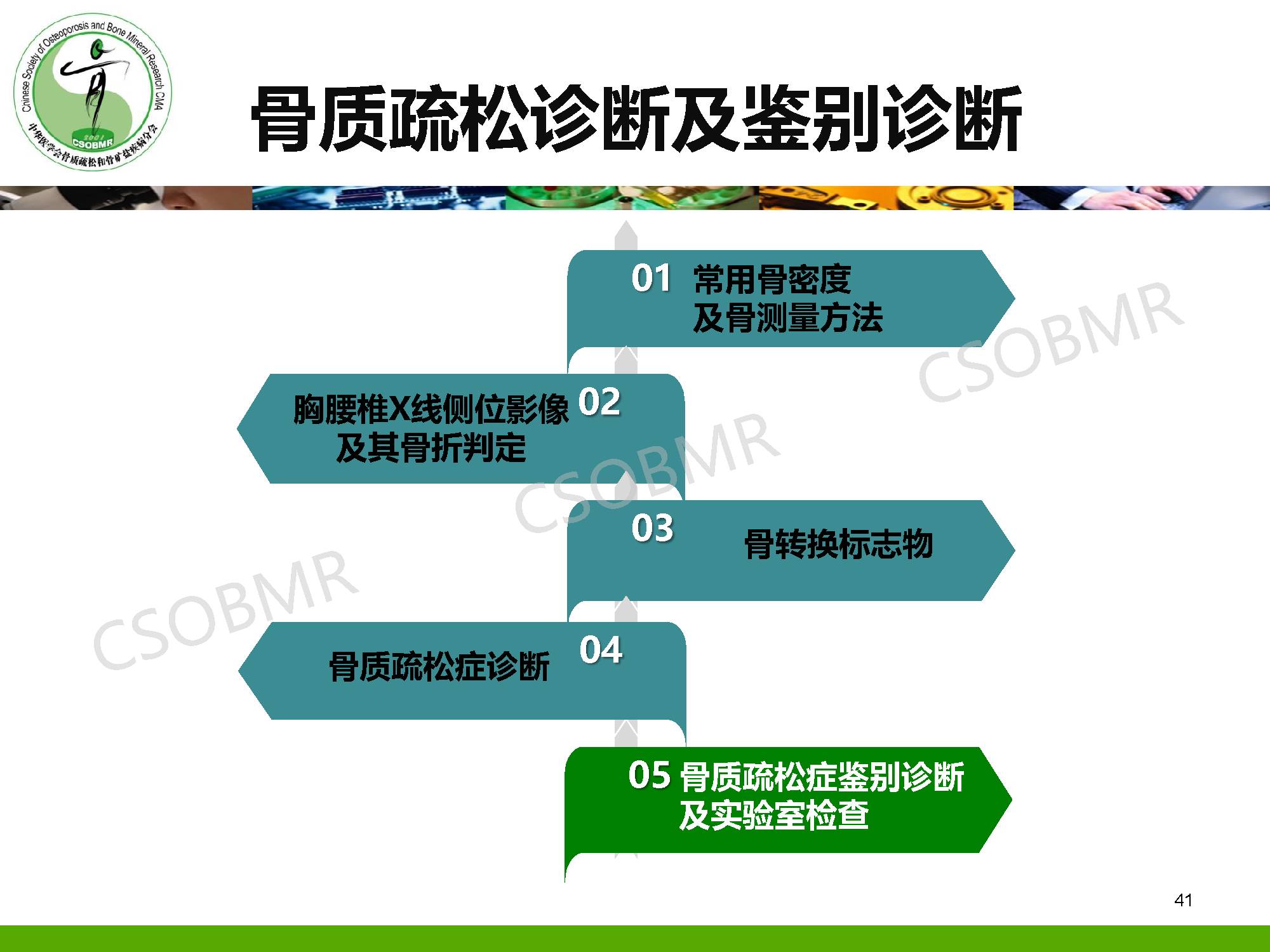 【指南】骨质疏松症临床表现、诊断及鉴别诊断