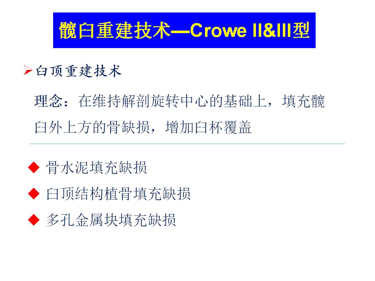 成人DDH的全髋关节置换技术