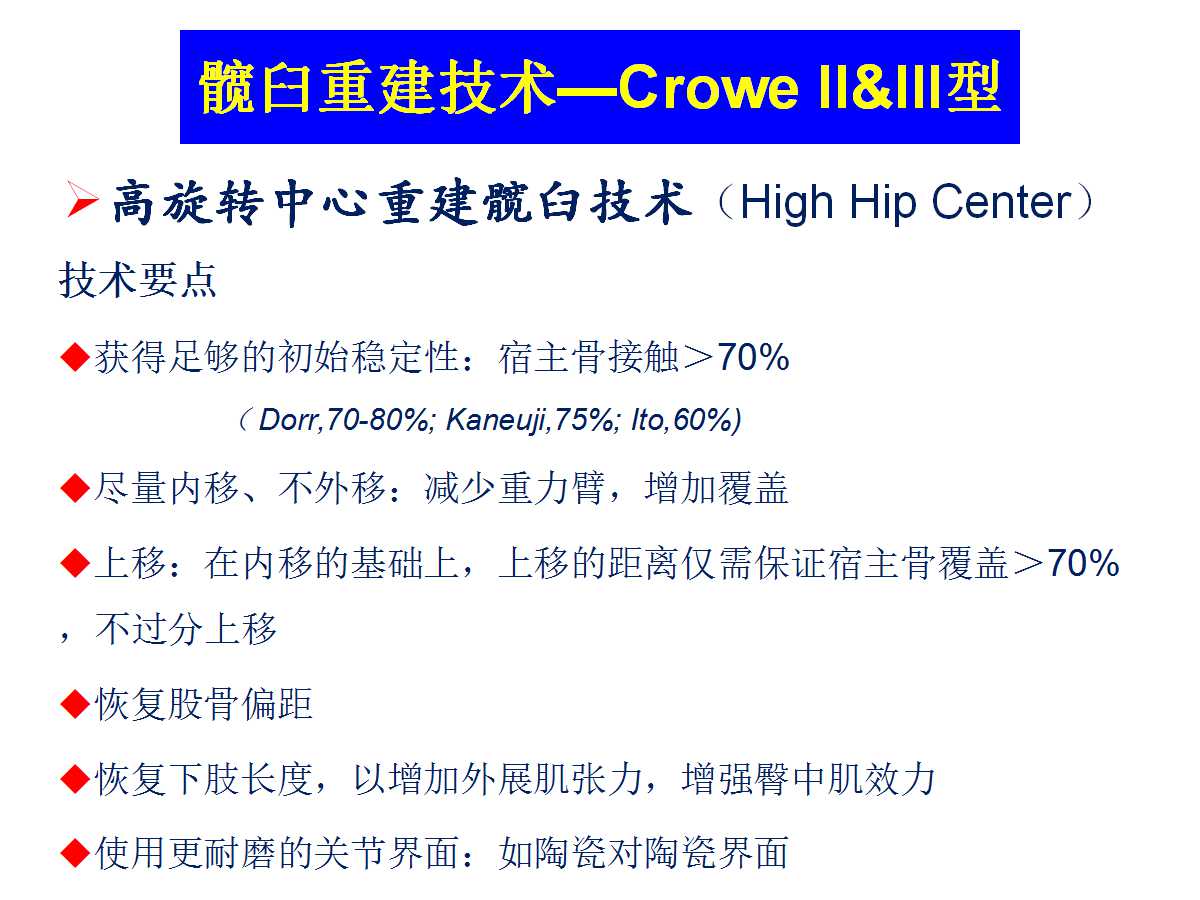 成人DDH的全髋关节置换技术