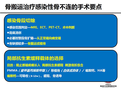 骨搬运技术在感染性骨不连中的应用