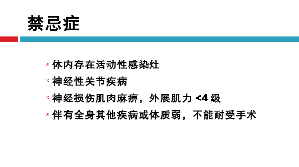 髋关节初次置换的基本原则与技术