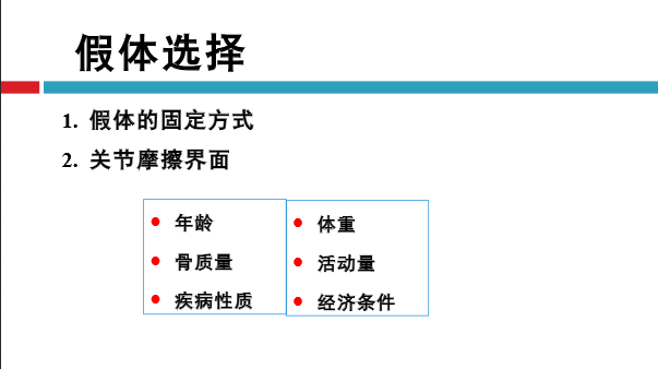 髋关节初次置换的基本原则与技术