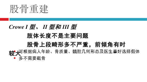 髋关节初次置换的基本原则与技术