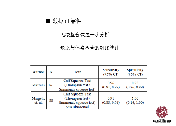 跟腱断裂是保守治疗还是手术治疗？