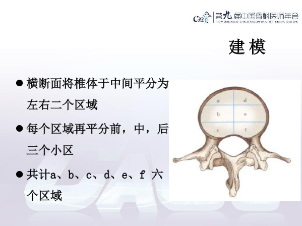 胸腰椎椎体成形术手术技巧