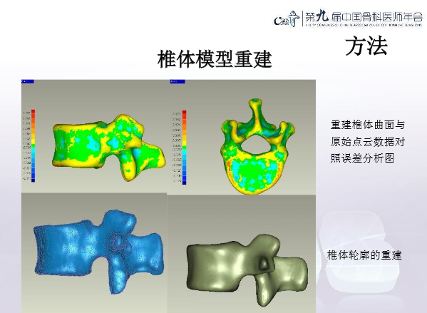 胸腰椎椎体成形术手术技巧