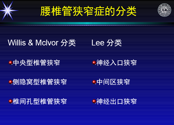 怎样判定腰椎管狭窄症的手术责任椎？