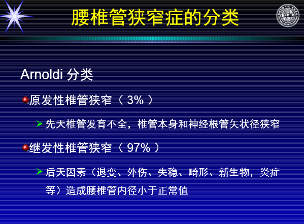 怎样判定腰椎管狭窄症的手术责任椎？