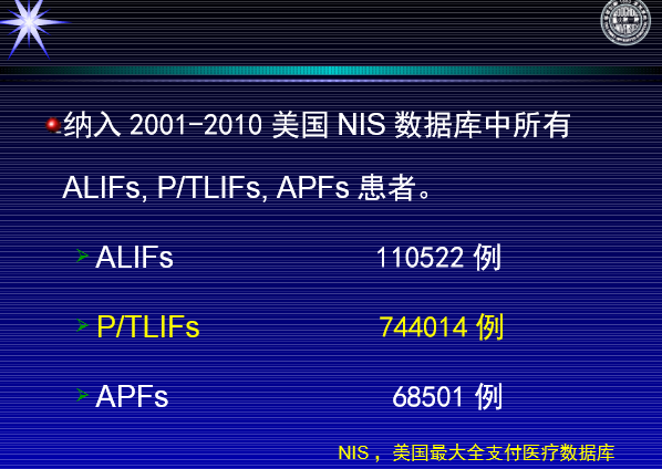 怎样判定腰椎管狭窄症的手术责任椎？