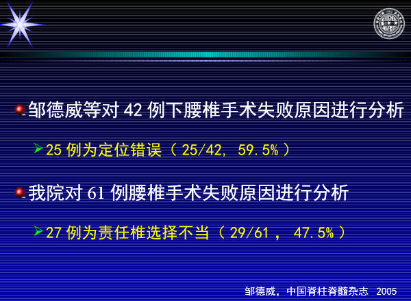 怎样判定腰椎管狭窄症的手术责任椎？