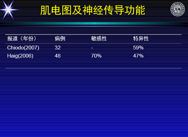 怎样判定腰椎管狭窄症的手术责任椎？