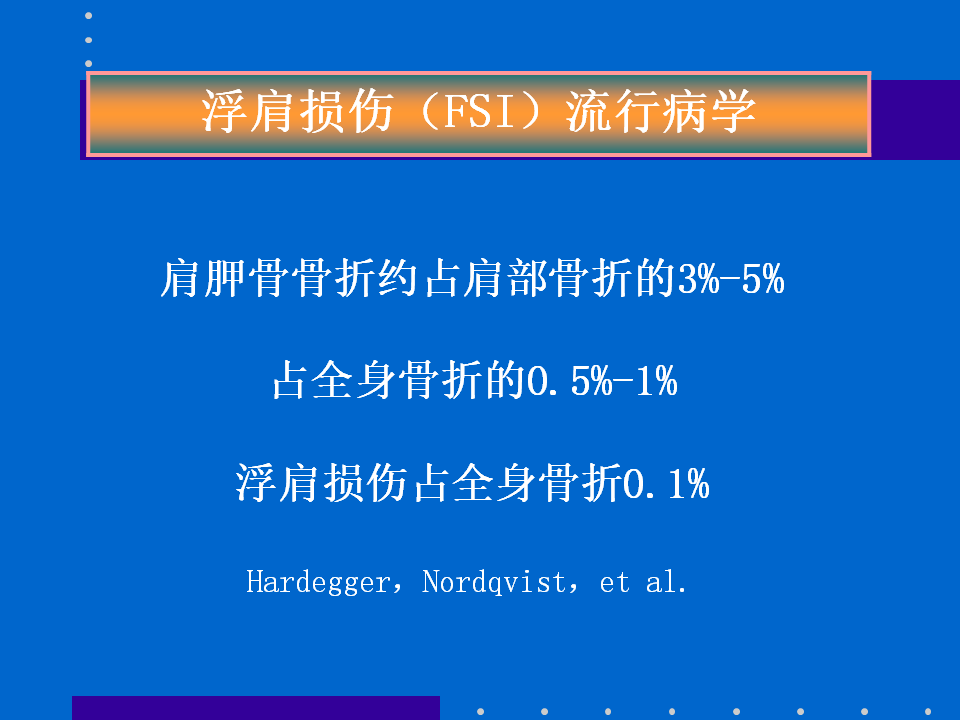 浮肩损伤的应用解剖及治疗策略