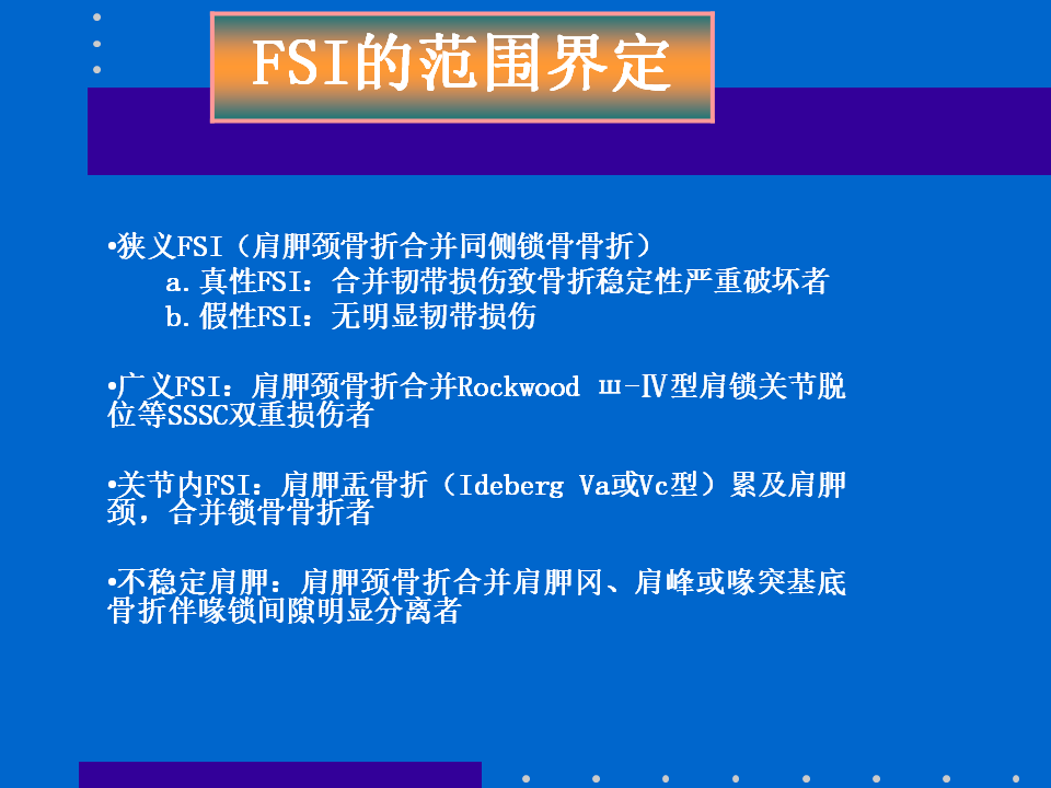 浮肩损伤的应用解剖及治疗策略