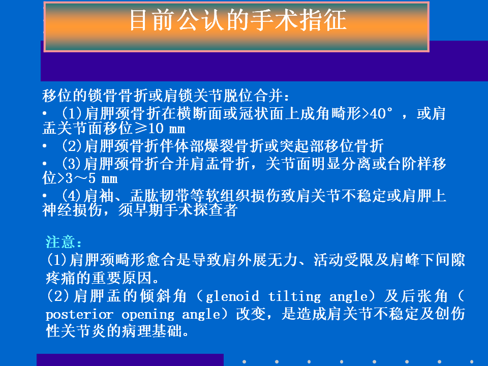 浮肩损伤的应用解剖及治疗策略