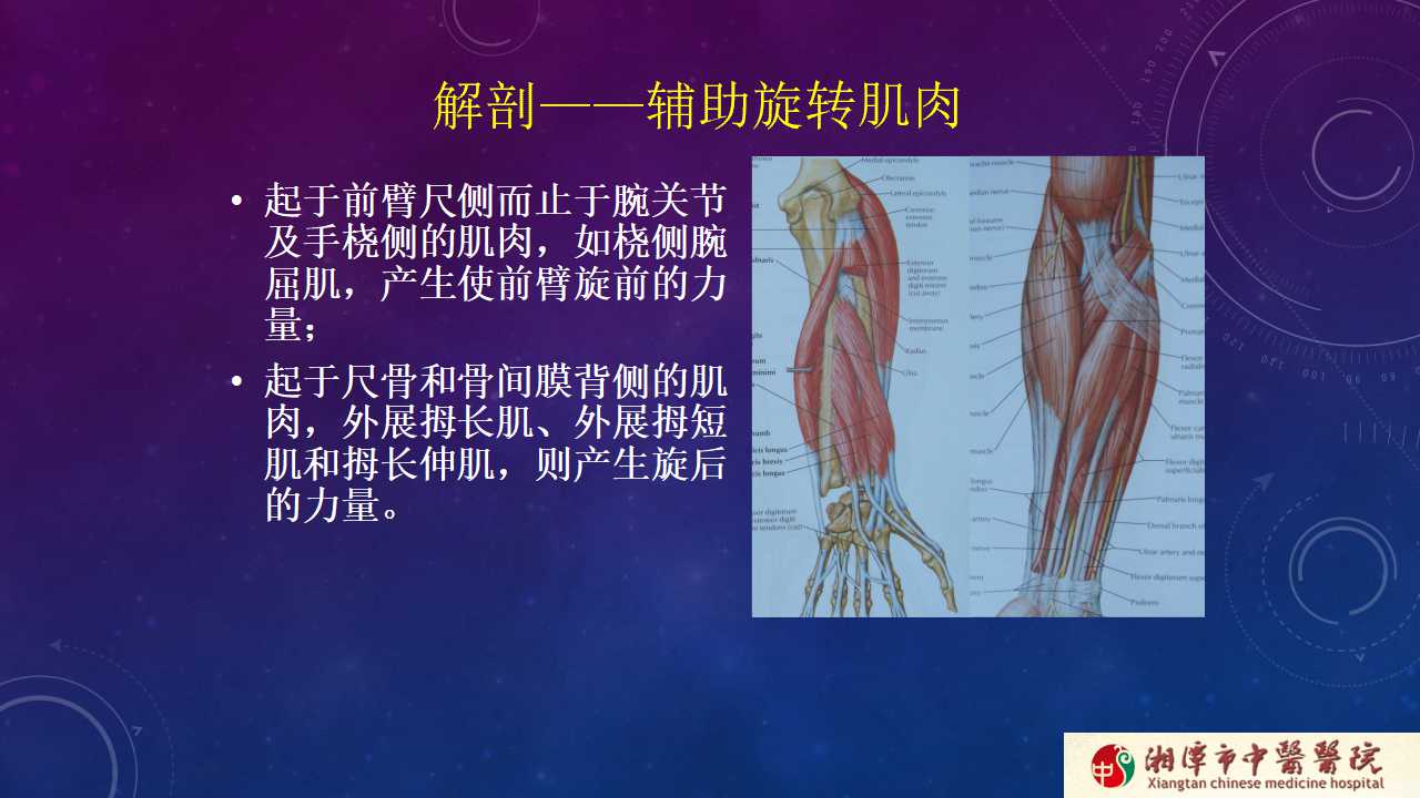 杨氏旋后牵引法治疗尺桡骨骨折