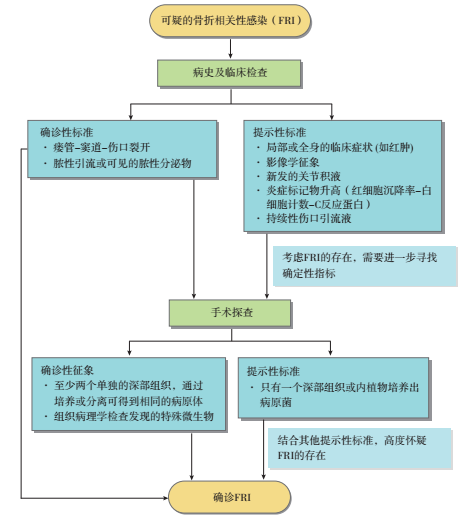 微信截图_20180612112543.png