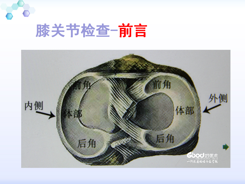 膝关节体格检查怎么做？看完这篇就知道了！