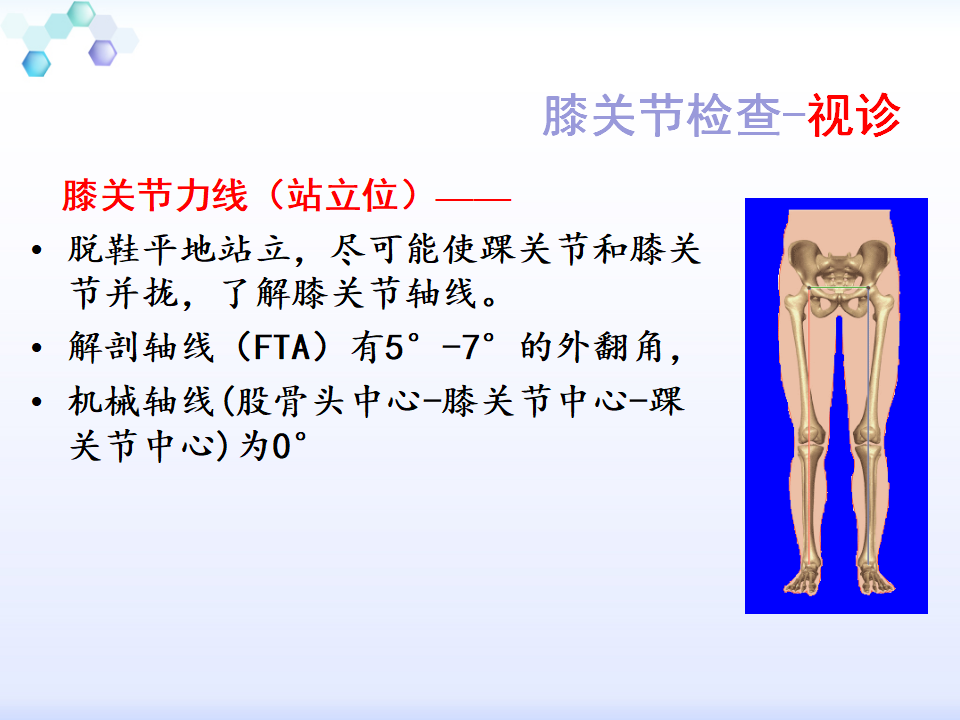 膝关节体格检查怎么做？看完这篇就知道了！