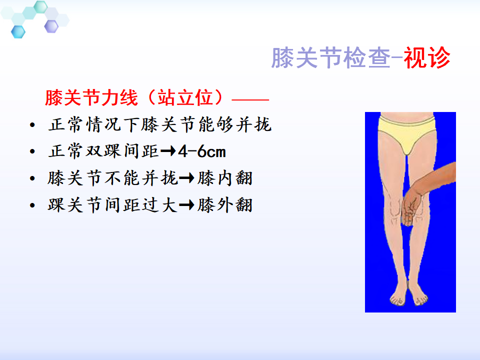 膝关节体格检查怎么做？看完这篇就知道了！