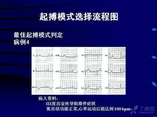 收藏