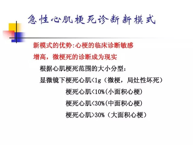 急性心肌梗死的识别