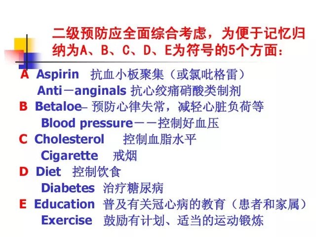 急性心肌梗死的识别