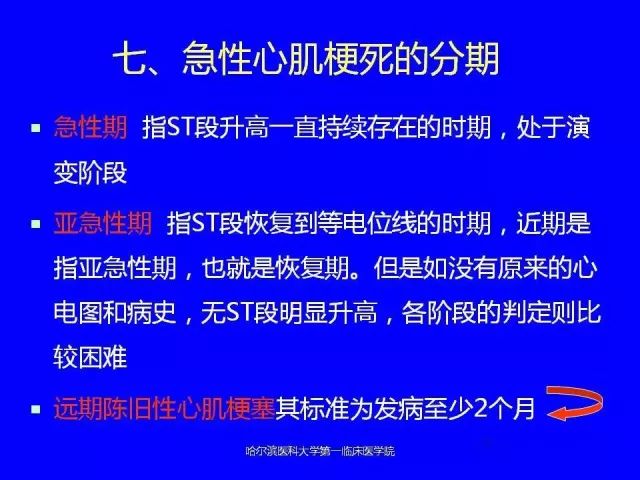 急性心肌梗死的心电图演变