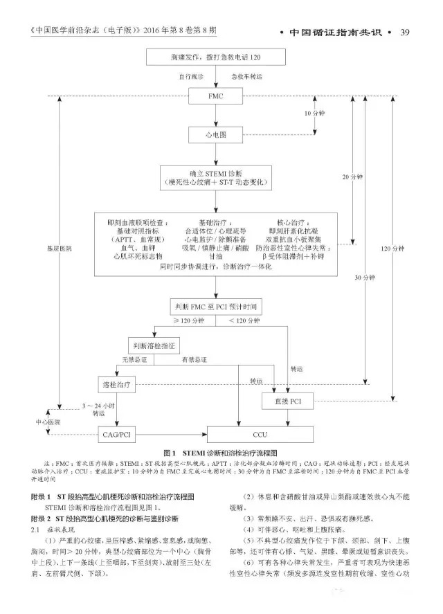 急性ST段抬高型心肌梗死溶栓治疗的合理用药指南