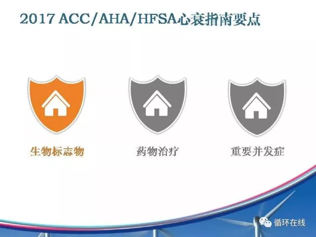 2017AHA/ACC/HFSA