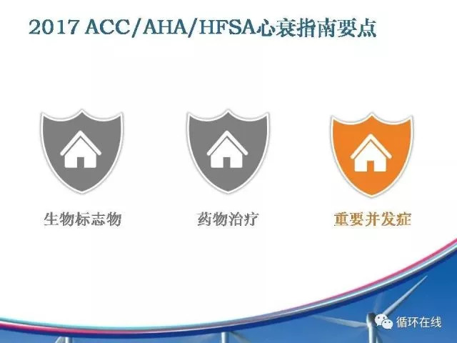 2017AHA/ACC/HFSA