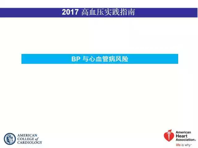 2017美国成人高血压管理指南