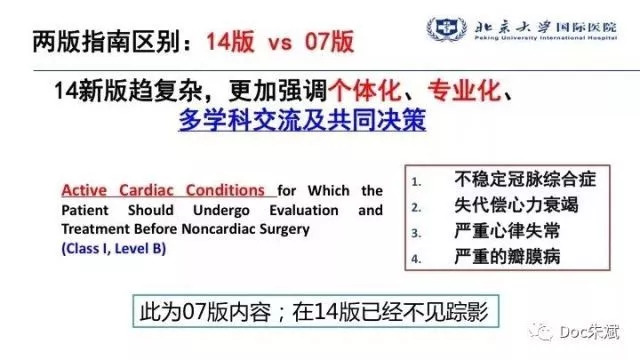 冠心病病人非心脏手术的术前评估（上）